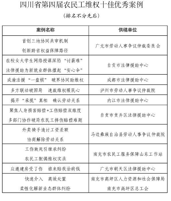 省司法厅盈盈彩app下载最新版下载委