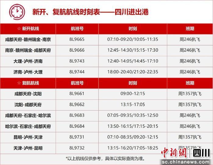 以干支联动
